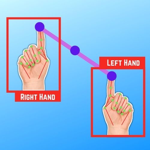 Multiple Hand Tracking CVZone