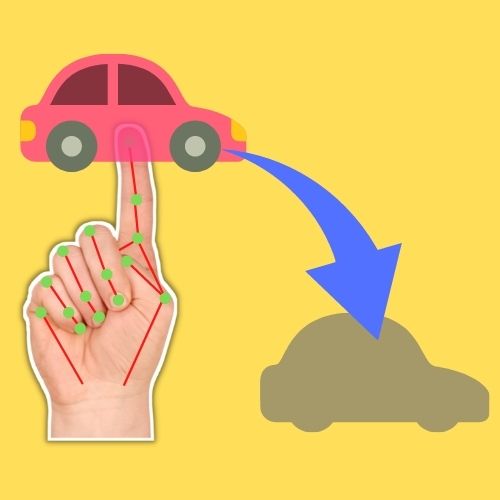 Virtual Image Drag and Drop Opencv CVZone
